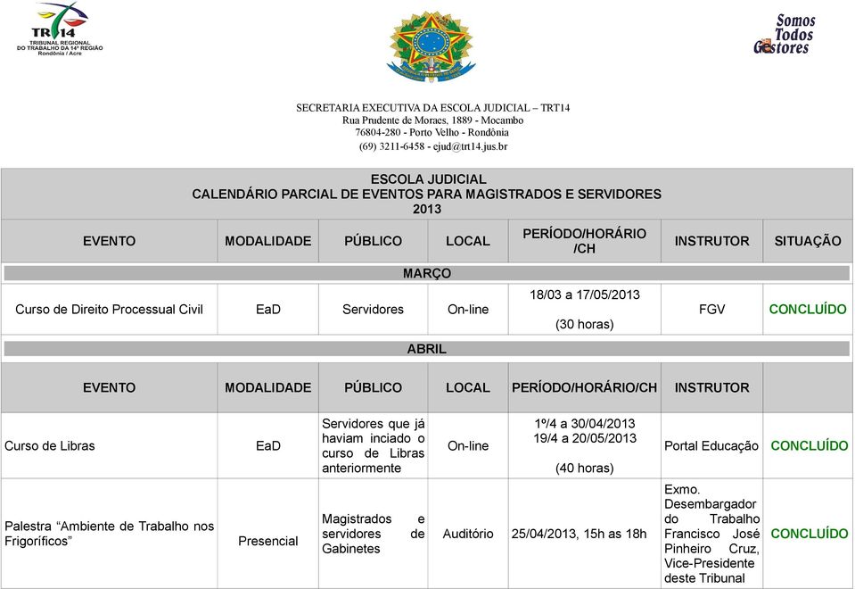 20/05/ Portal Educação Palestra Ambiente de Trabalho nos Frigoríficos Magistrados e servidores de Gabinetes