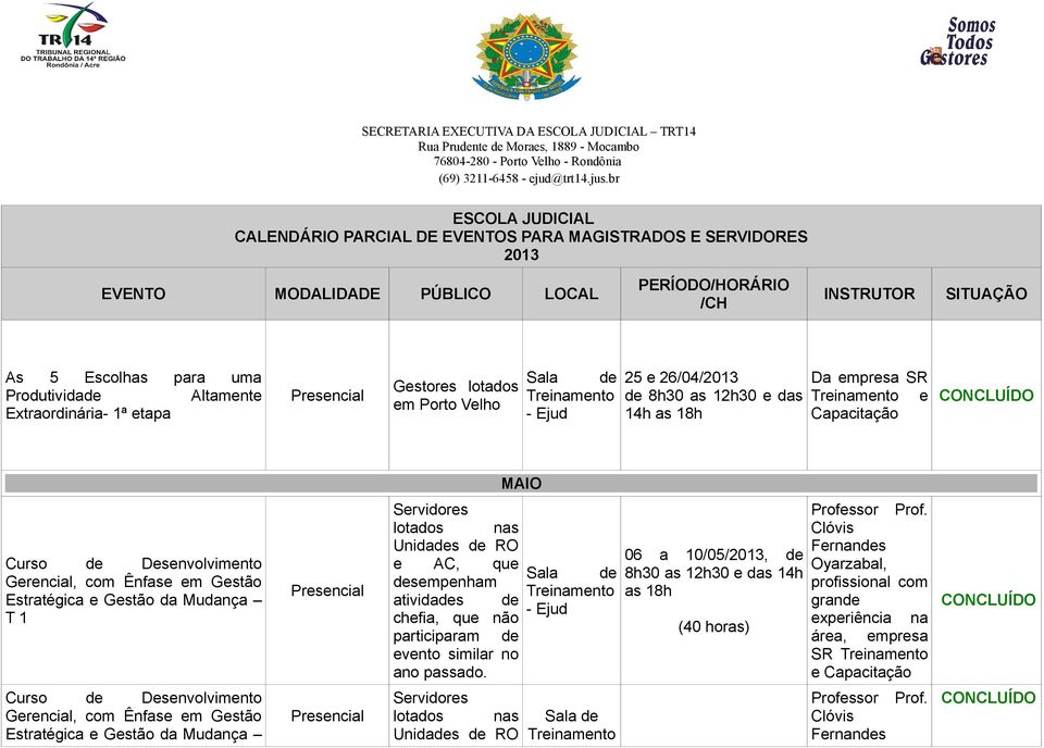 12h30 e das 14h Da empresa SR e Capacitação MAIO Estratégica e Gestão