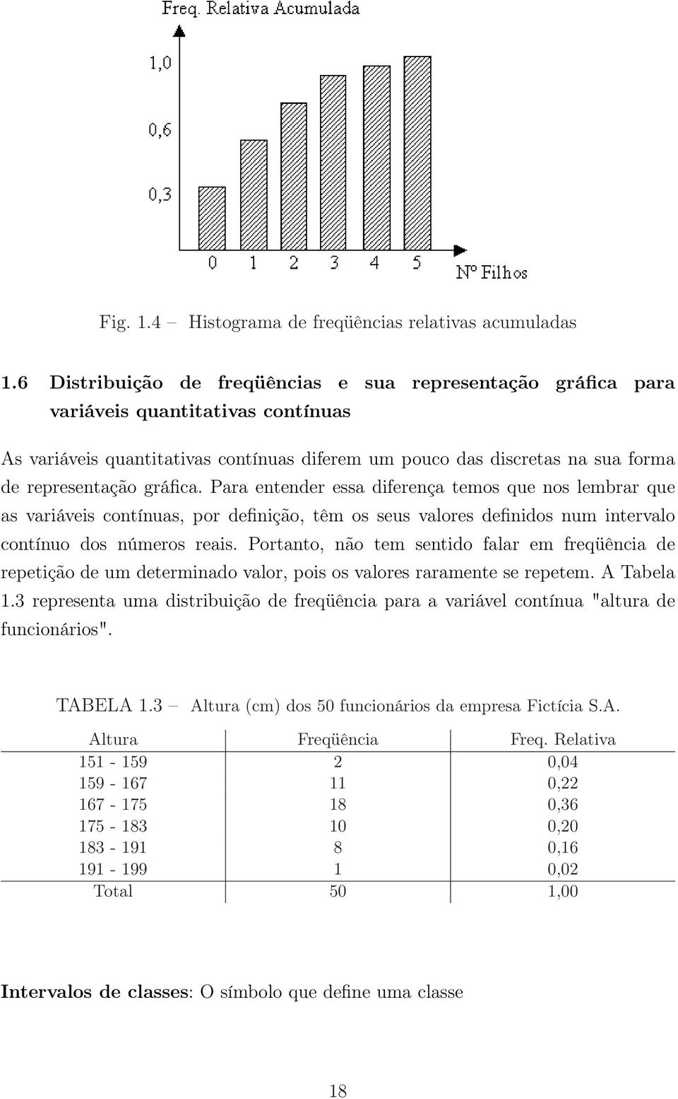 gráfica. Para entender essa diferença temos que nos lembrar que as variáveis contínuas, por definição, têm os seus valores definidos num intervalo contínuo dos números reais.