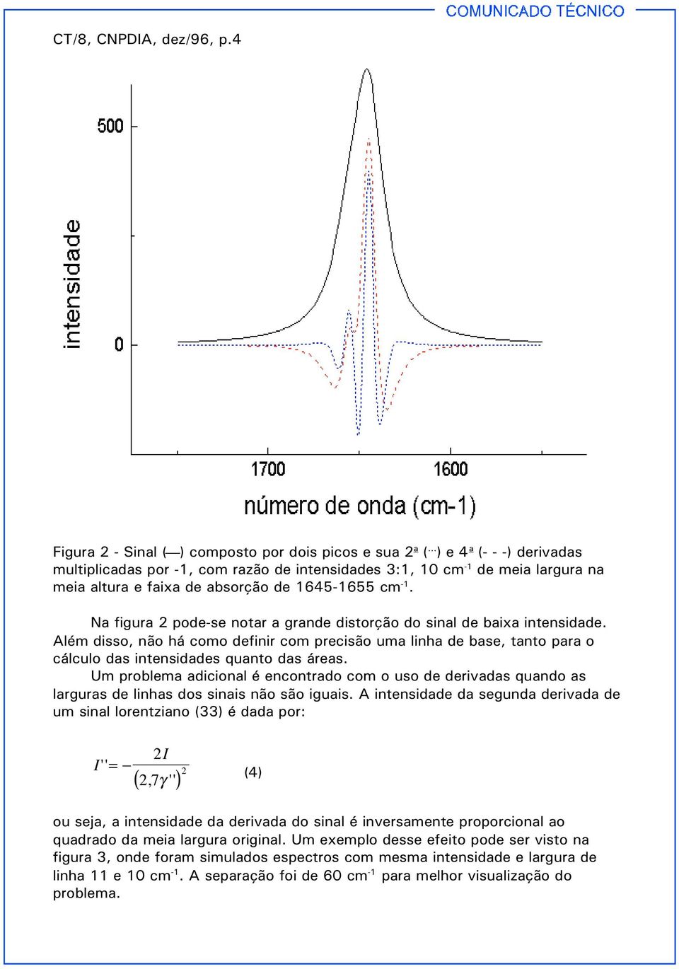 Na figura pode-se notar a grande distorção do sinal de baixa intensidade. Além disso, não há como definir com precisão uma linha de base, tanto para o cálculo das intensidades quanto das áreas.