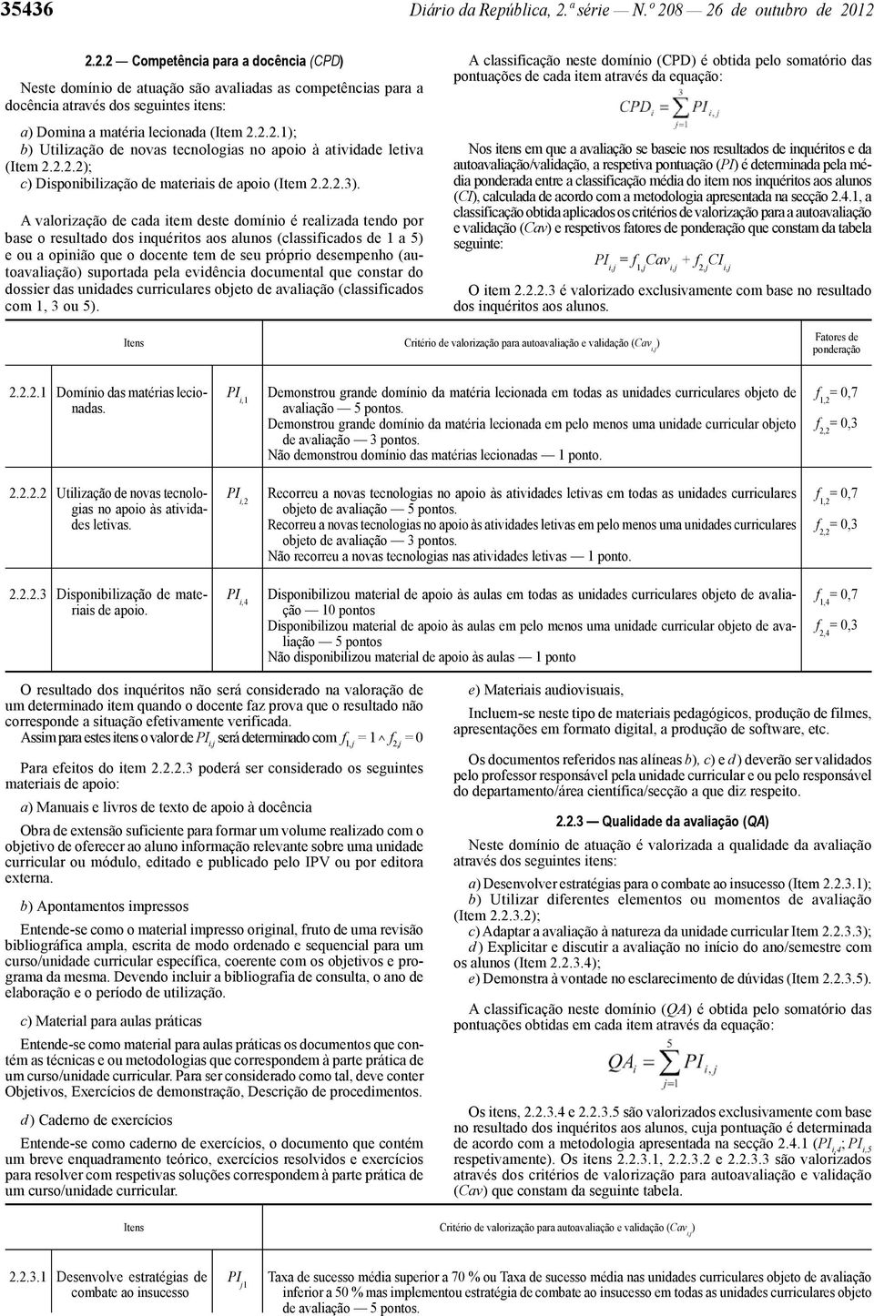 2.2.1); b) Utilização de novas tecnologias no apoio à atividade letiva (Item 2.2.2.2); c) Disponibilização de materiais de apoio (Item 2.2.2.3).