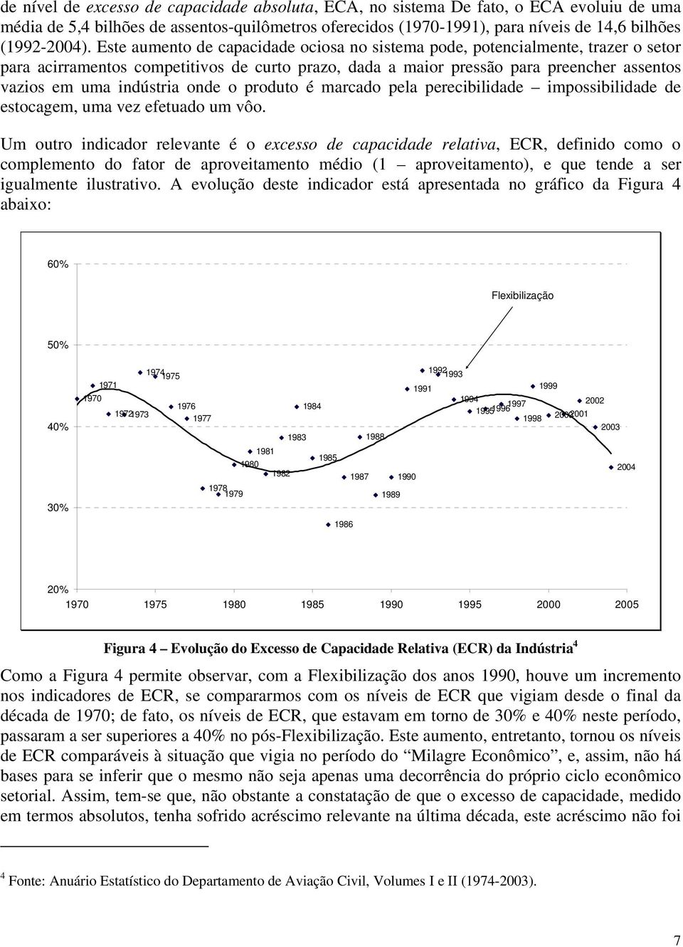 onde o produto é marcado pela perecibilidade impossibilidade de estocagem, uma vez efetuado um vôo.