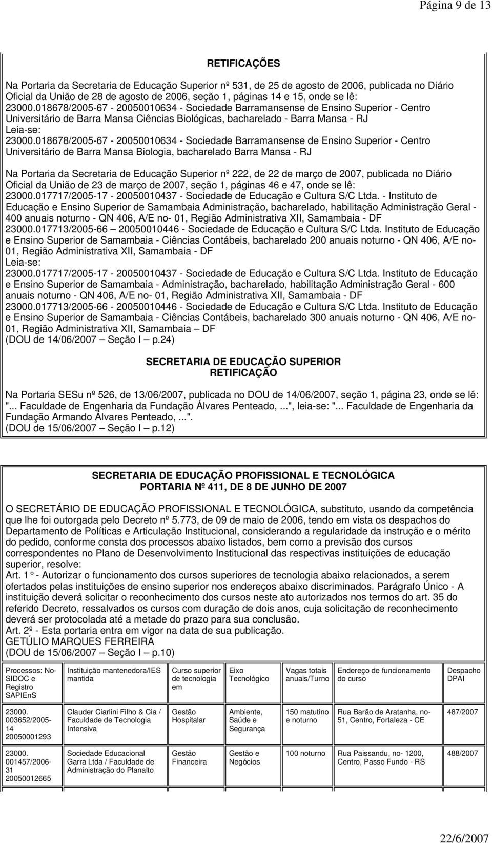 - 20050010634 - Sociedade Barramansense de Ensino Superior - Centro Universitário de Barra Mansa Biologia, bacharelado Barra Mansa - RJ Na Portaria da Secretaria de Educação Superior nº 222, de 22 de