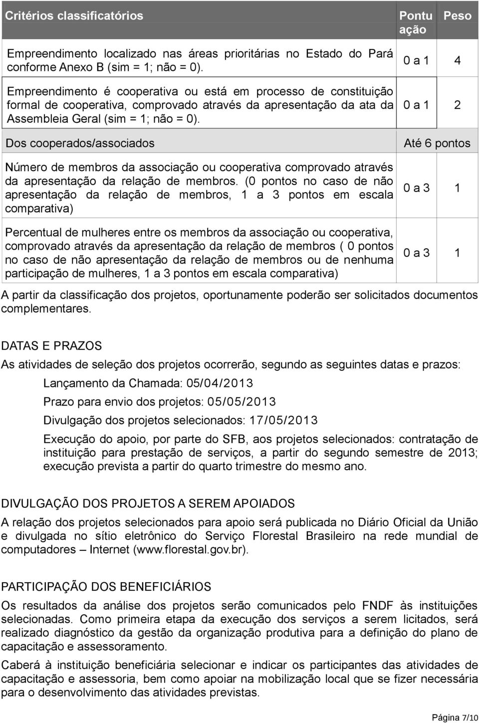 Dos cooperados/associados Número de membros da associação ou cooperativa comprovado através da apresentação da relação de membros.