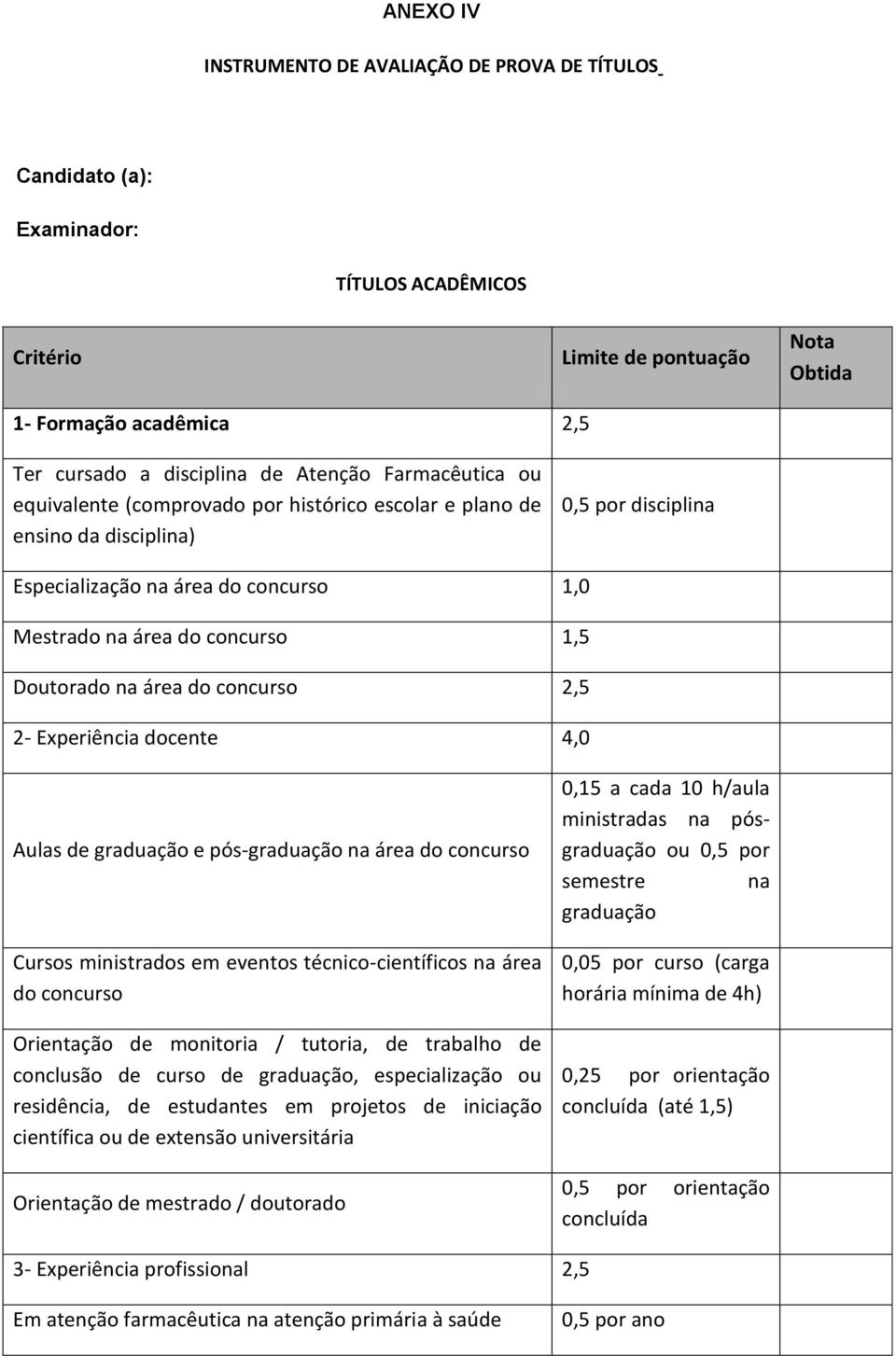 Doutorado na área do concurso 2,5 2- Experiência docente 4,0 Aulas de graduação e pós-graduação na área do concurso Cursos ministrados em eventos técnico-científicos na área do concurso Orientação de