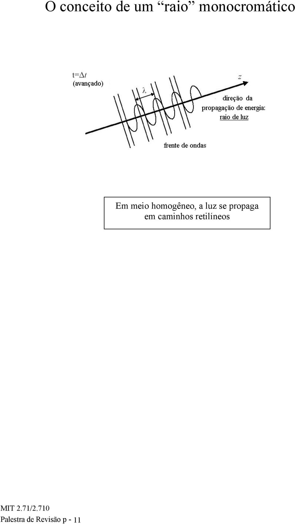 homogêneo, a luz se propaga em