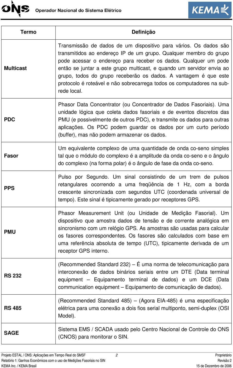 A vantagem é que este protocolo é roteável e não sobrecarrega todos os computadores na subrede local. Phasor Data Concentrator (ou Concentrador de Dados Fasoriais).