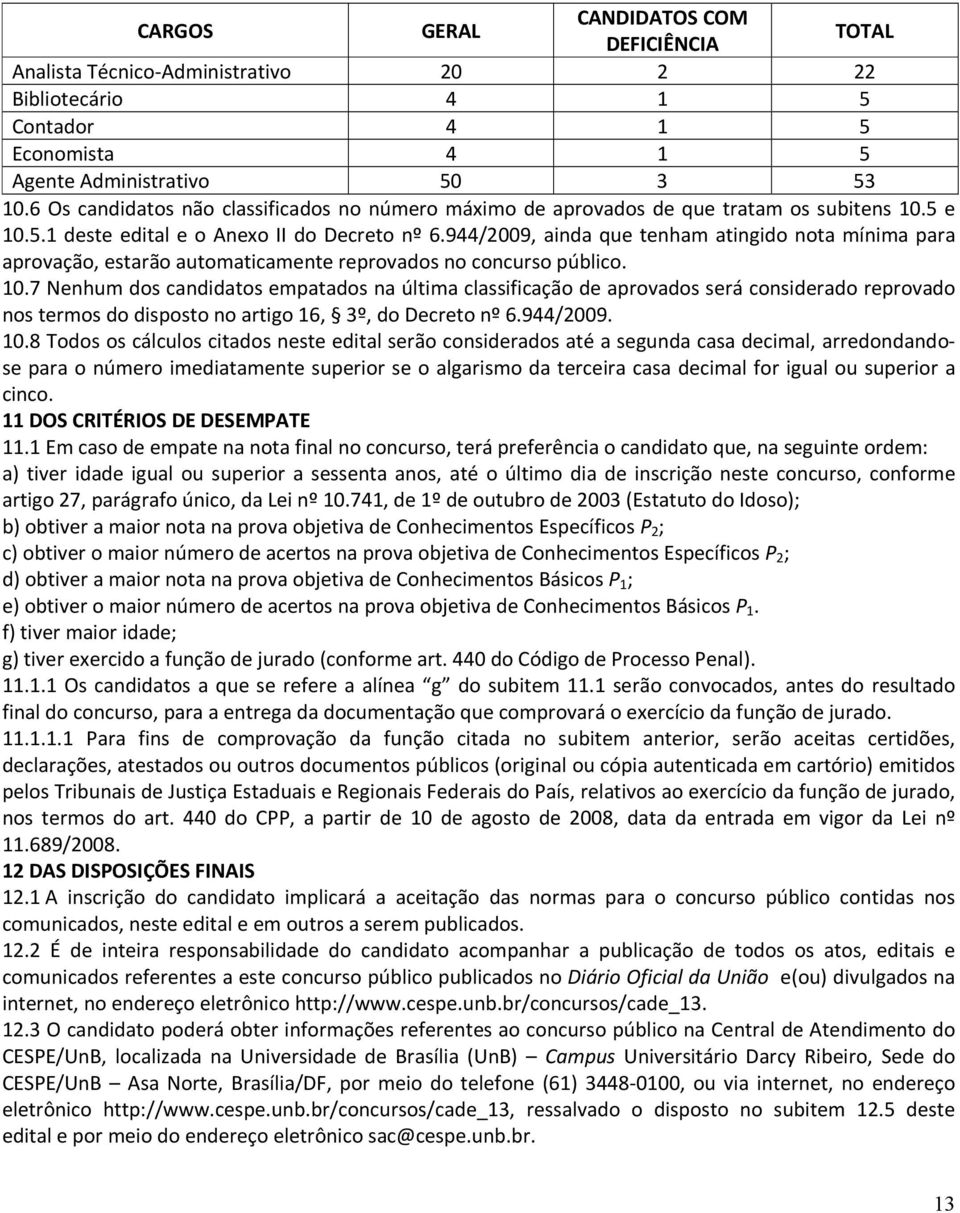 944/2009, ainda que tenham atingido nota mínima para aprovação, estarão automaticamente reprovados no concurso público. 10.