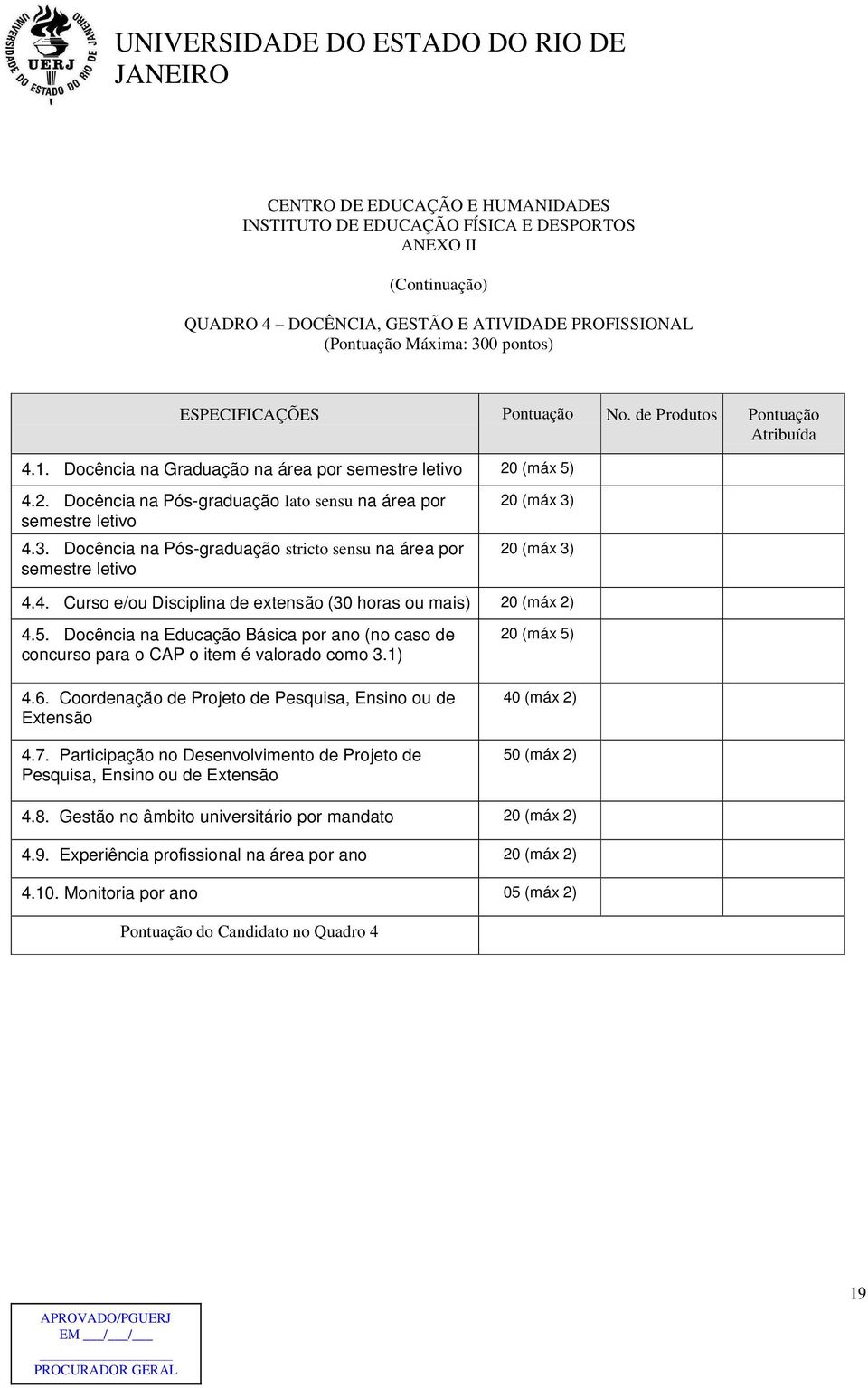 Docência na Pós-graduação stricto sensu na área por semestre letivo 20 (máx 3) 20 (máx 3) 4.4. Curso e/ou Disciplina de extensão (30 horas ou mais) 20 (máx 2) 4.5.