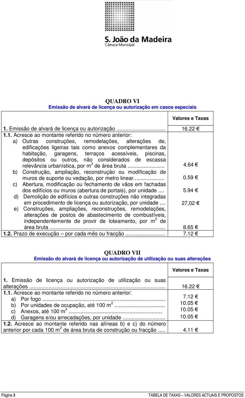 considerados de escassa relevância urbanística, por m 2 de área bruta... 4.64 b) Construção, ampliação, reconstrução ou modificação de muros de suporte ou vedação, por metro linear... 0.