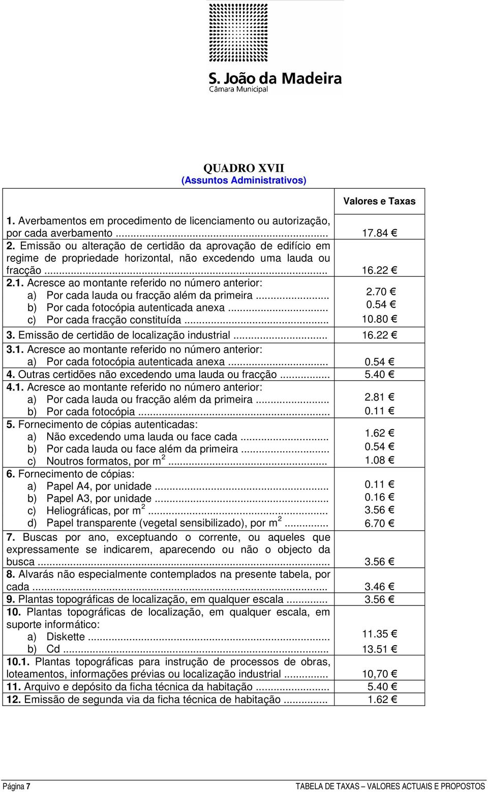 .22 2.1. Acresce ao montante referido no número anterior: a) Por cada lauda ou fracção além da primeira... b) Por cada fotocópia autenticada anexa... 2.70 0.54 c) Por cada fracção constituída... 10.