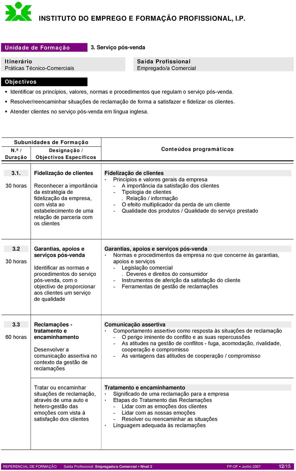 Resolver/reencaminhar situações de reclamação de forma a satisfazer e fidelizar os clientes. Atender clientes no serviço pós-venda em língua inglesa. 3.1.