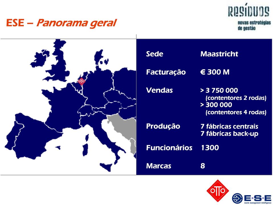 000 (contentores 4 rodas) Produção 7 fábricas