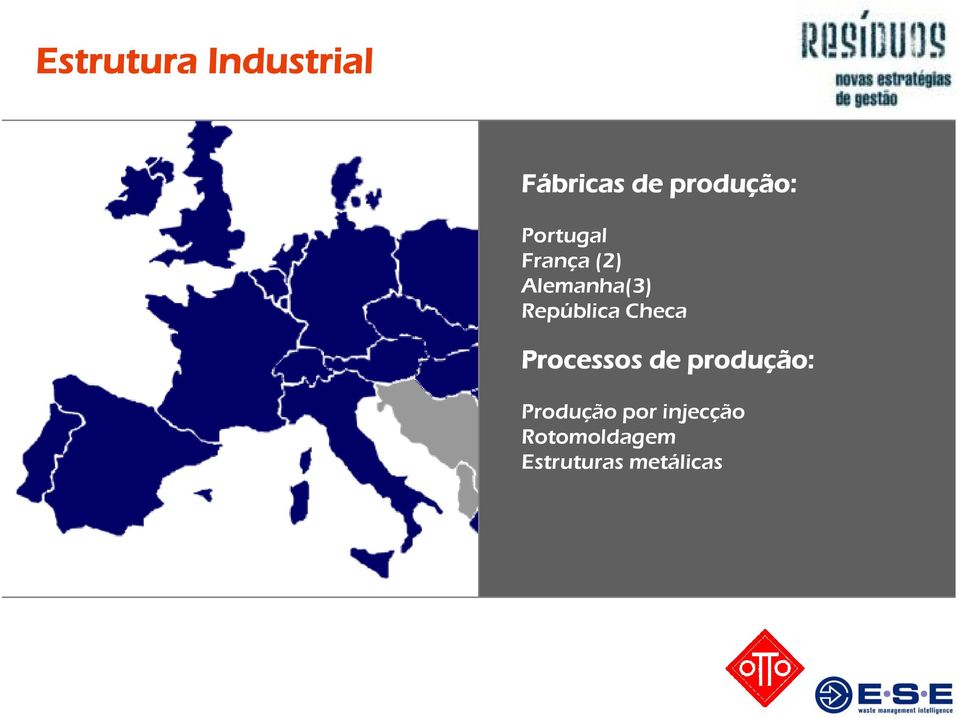 Checa Processos de produção: Produção por