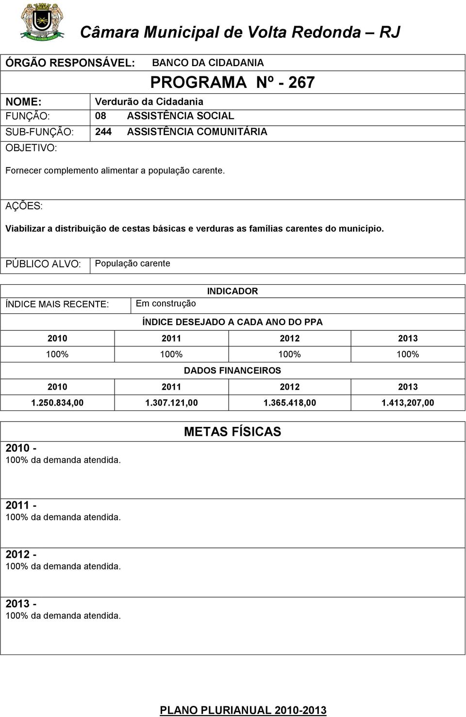 população carente.