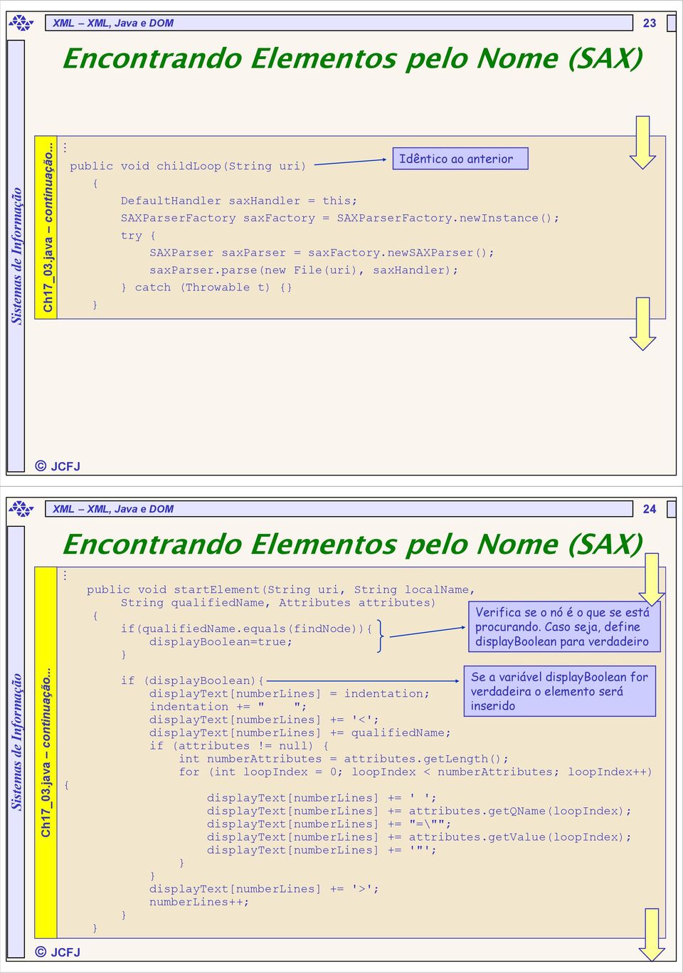 newsaxparser(); saxparser.parse(new File(uri), saxhandler); catch (Throwable t) Ch17_03.java continuação.