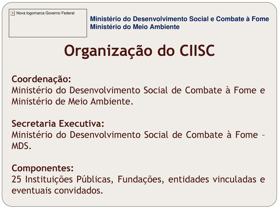 Secretaria Executiva: Ministério do Desenvolvimento Social de Combate à