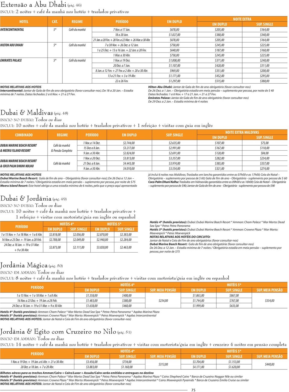 a 12 Jan. $758,00 $245,00 $225,00 1 a 25 Dez. + 13 a 16 Jan. + 22 Jan. a 20 Fev. $640,00 $187,00 $168,00 1 Mar. a 30 Abr. $758,00 $245,00 $225,00 EMIRATES PALACE 5* Café da manhã 1 Nov. a 19 Dez. $1.008,00 $371,00 $240,00 20 Dez.