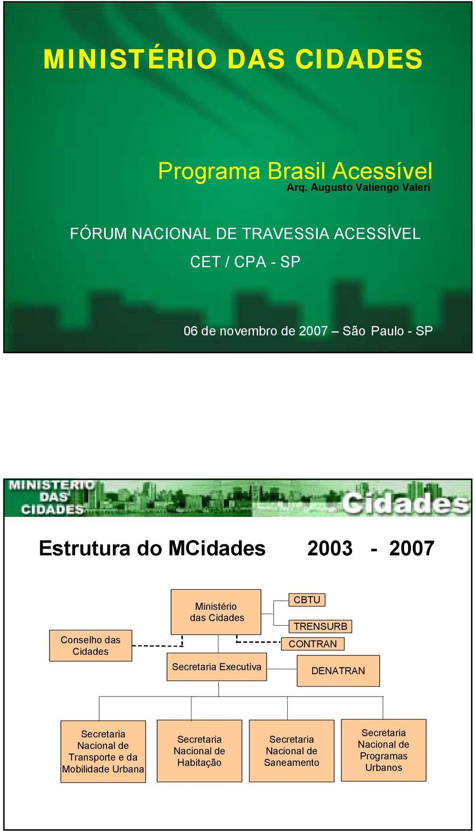 Estrutura do MCidades 2003-2007 Conselho das Cidades Ministério das Cidades Secretaria Executiva CBTU TRENSURB CONTRAN