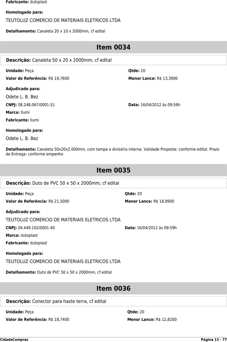 Prazo de Entrega: conforme empenho Item 0035 Descrição: Duto de PVC 50 x 50 x 2000mm, cf edital Unidade: Peça Qtde: 20 Valor de Referência: R$ 21,5000 Menor Lance: R$ 18,9900 CNPJ: 04.449.