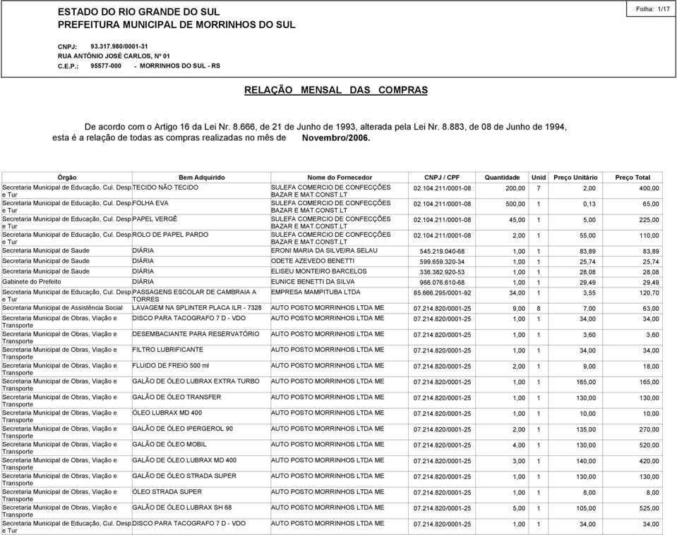 Desp.ROLO DE PAPEL PARDO Secretaria Municipal de Educação, Cul. Desp.