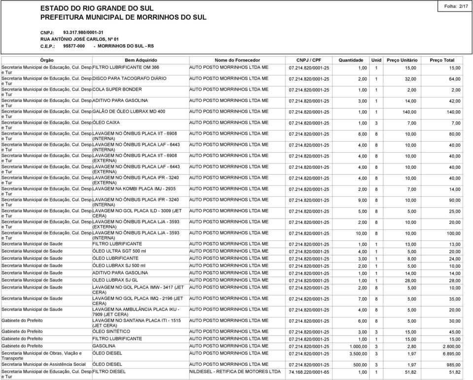 Desp. LAVAGEM NO ÔNIBUS PLACA LAF * 6443 (INTERNA) Secretaria Municipal de Educação, Cul. Desp. LAVAGEM NO ÔNIBUS PLACA IIT * 6908 (EXTERNA) Secretaria Municipal de Educação, Cul. Desp. LAVAGEM NO ÔNIBUS PLACA LAF * 6443 (EXTERNA) Secretaria Municipal de Educação, Cul.