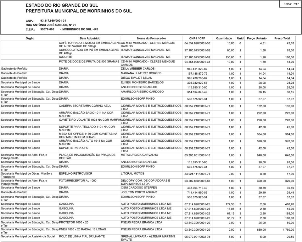 AMARILDO RIBEIRO CARDOSO Secretaria Municipal de Educação, Cul. Desp.