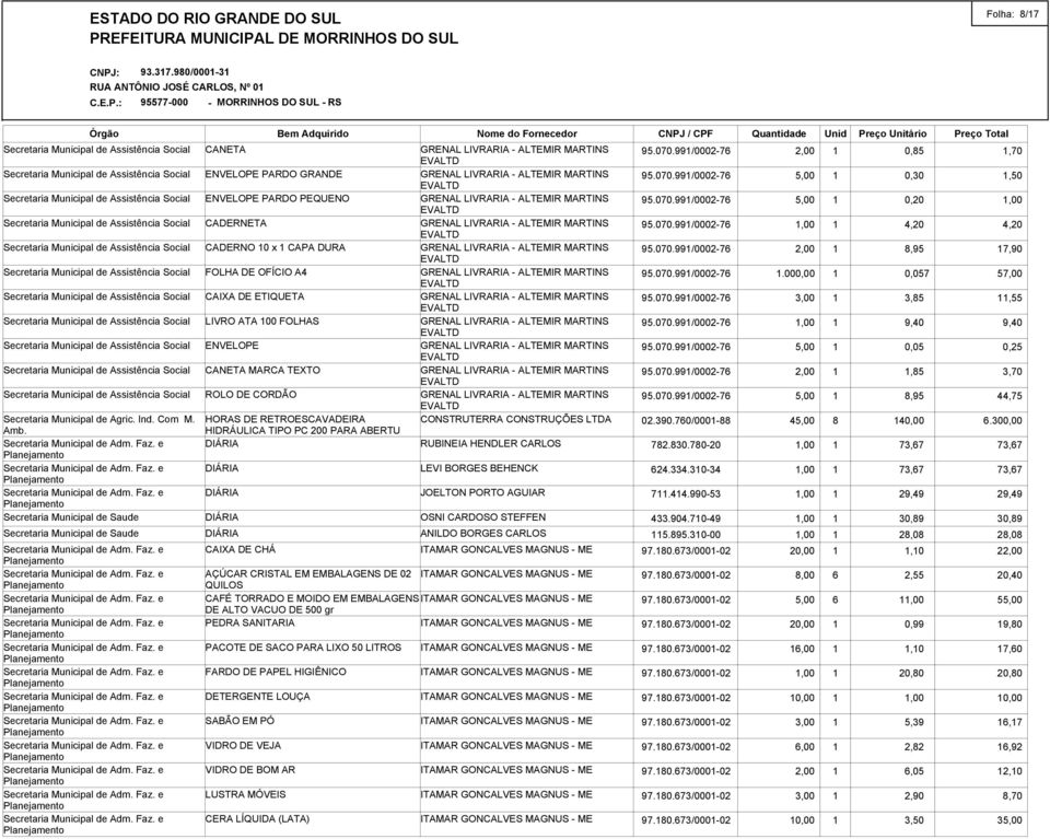 RETROESCAVADEIRA CONSTRUTERRA CONSTRUÇÕES LTDA HIDRÁULICA TIPO PC 200 PARA ABERTU RUBINEIA HENDLER LEVI BORGES BEHENCK OSNI CARDOSO STEFFEN ANILDO BORGES CAIXA DE CHÁ AÇÚCAR CRISTAL EM EMBALAGENS DE