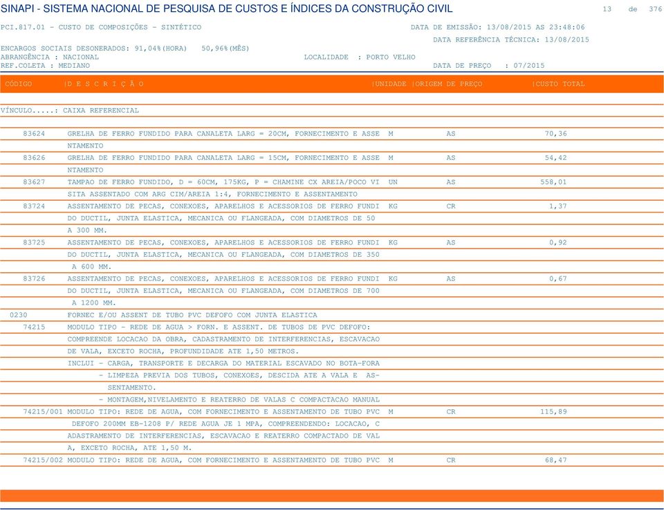 CONEXOES, APARELHOS E ACESSORIOS DE FERRO FUNDI KG CR 1,37 DO DUCTIL, JUNTA ELASTICA, MECANICA OU FLANGEADA, COM DIAMETROS DE 50 A 300 MM.