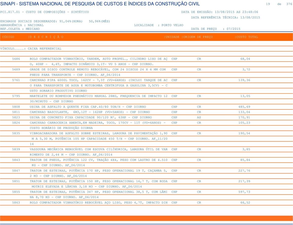 AF_06/2014 5761 CAMINHAO PIPA 6000L TOCO, 162CV - 7,5T (VU=6ANOS) (INCLUI TANQUE DE AC CHP CR 139,36 O PARA TRANSPORTE DE AGUA E MOTOBOMBA CENTRIFUGA A GASOLINA 3,5CV) - C USTO HORARIO PRODUTIVO