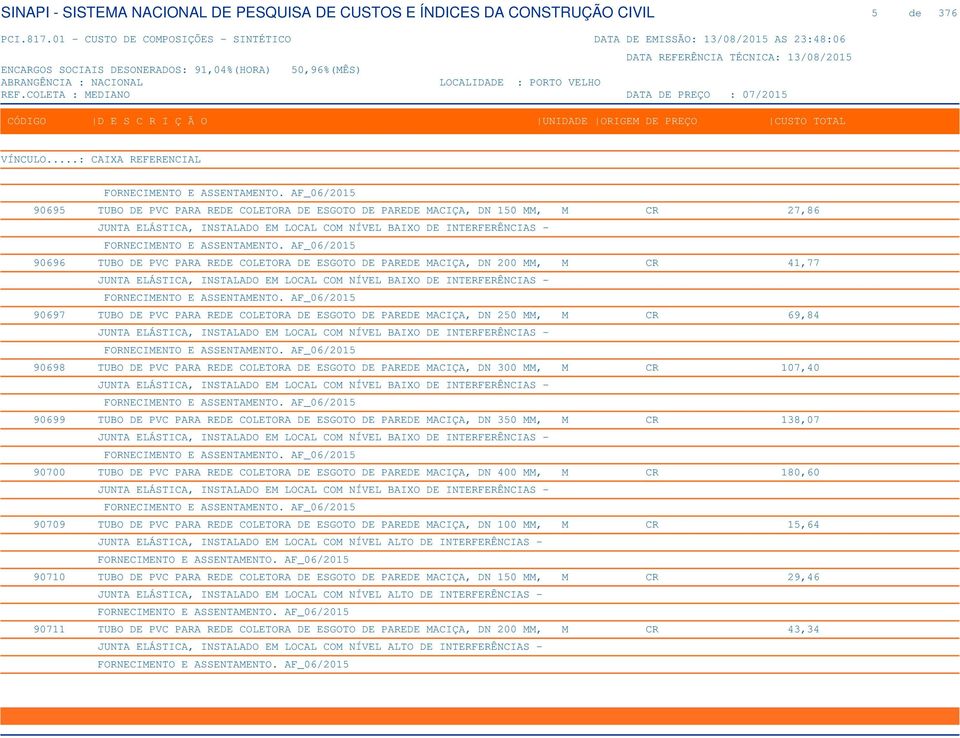 AF_06/2015 90696 TUBO DE PVC PARA REDE COLETORA DE ESGOTO DE PAREDE MACIÇA, DN 200 MM, M CR 41,77 JUNTA ELÁSTICA, INSTALADO EM LOCAL COM NÍVEL BAIXO DE INTERFERÊNCIAS - FORNECIMENTO E ASSENTAMENTO.