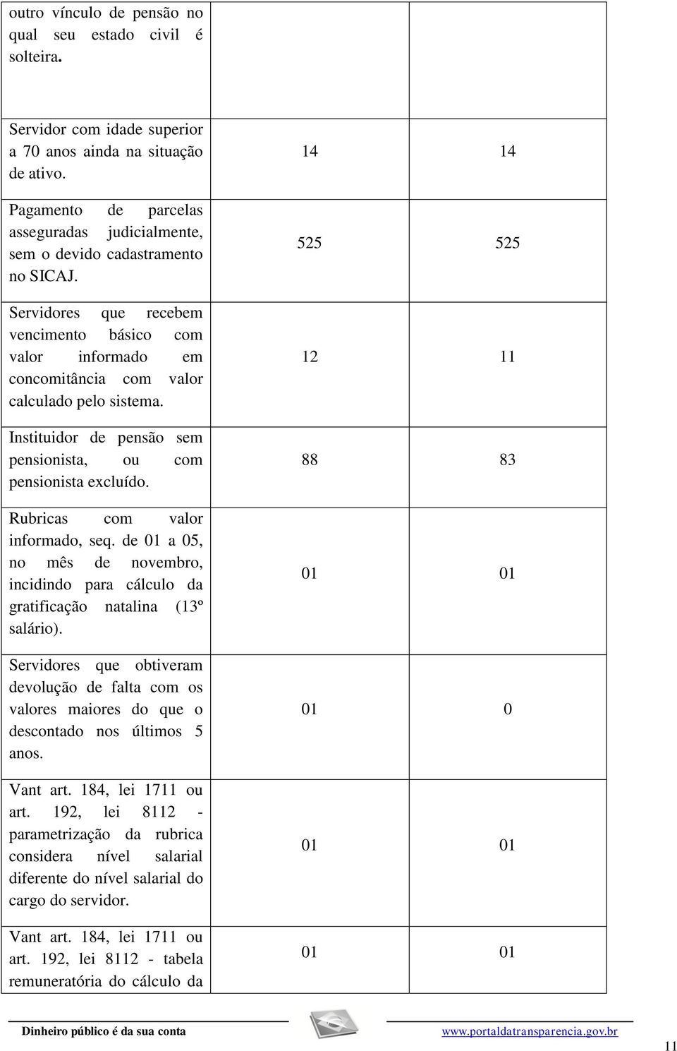 Instituidor de pensão sem pensionista, ou com pensionista excluído. Rubricas com valor informado, seq. de 01 a 05, no mês de novembro, incidindo para cálculo da gratificação natalina (13º salário).