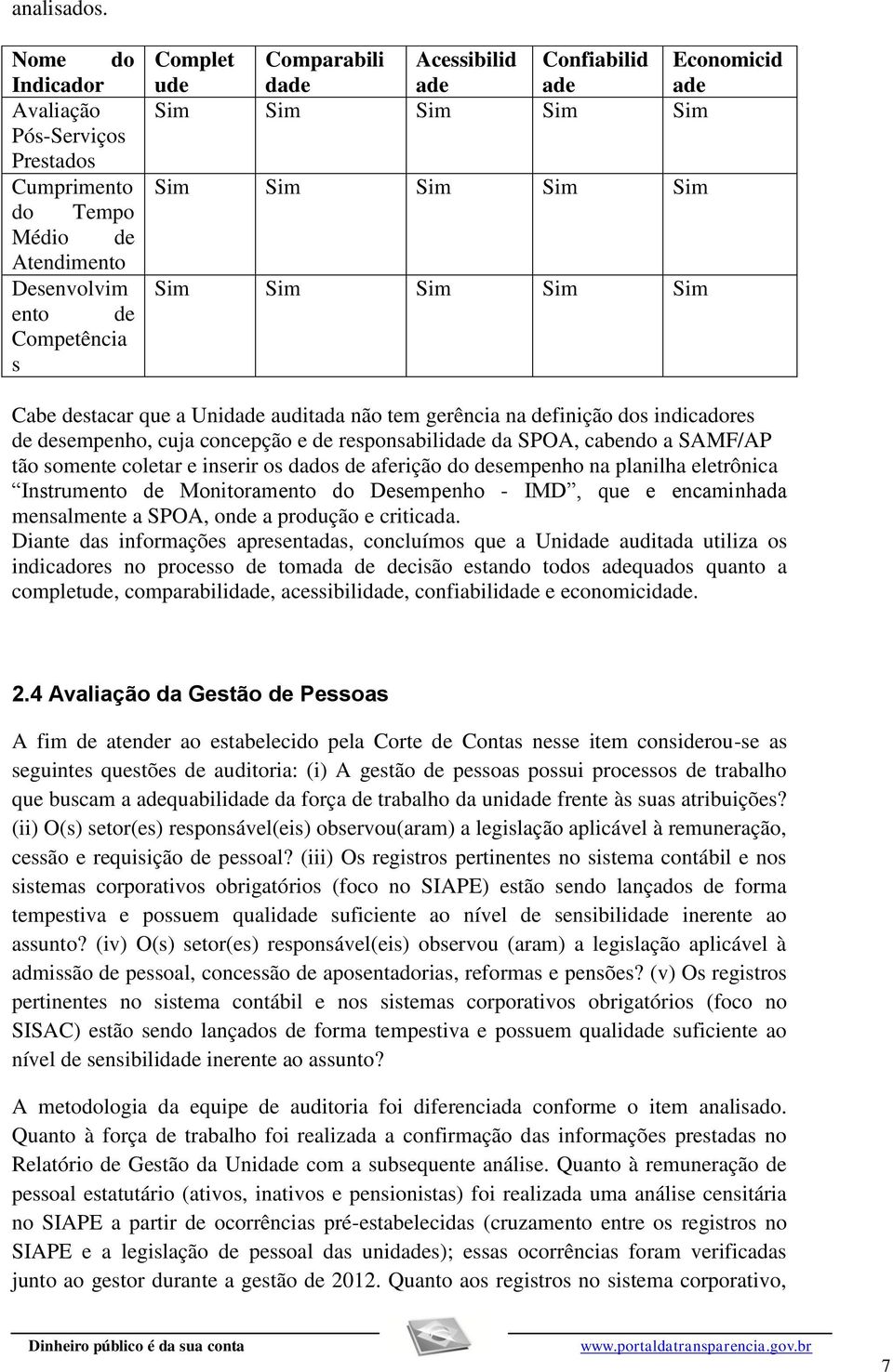 ade Sim Sim Sim Sim Sim Sim Sim Sim Sim Sim Sim Sim Sim Sim Sim Cabe destacar que a Unidade auditada não tem gerência na definição dos indicadores de desempenho, cuja concepção e de responsabilidade