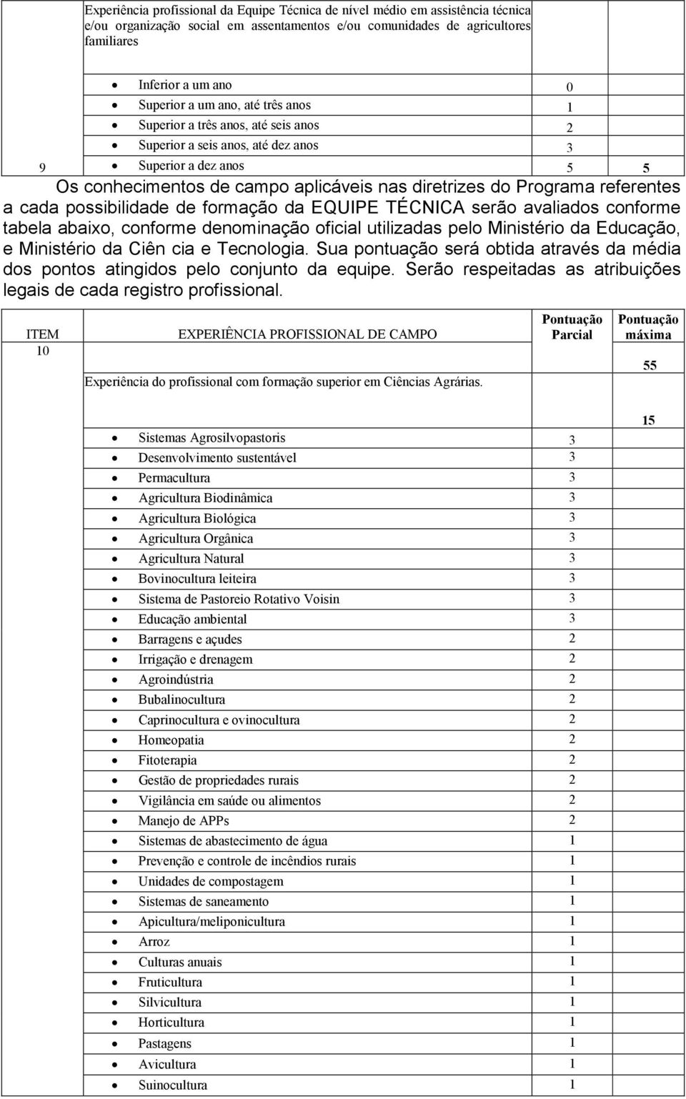 possibilidade de formação da EQUIPE TÉCNICA serão avaliados conforme tabela abaixo, conforme denominação oficial utilizadas pelo Ministério da Educação, e Ministério da Ciên cia e Tecnologia.