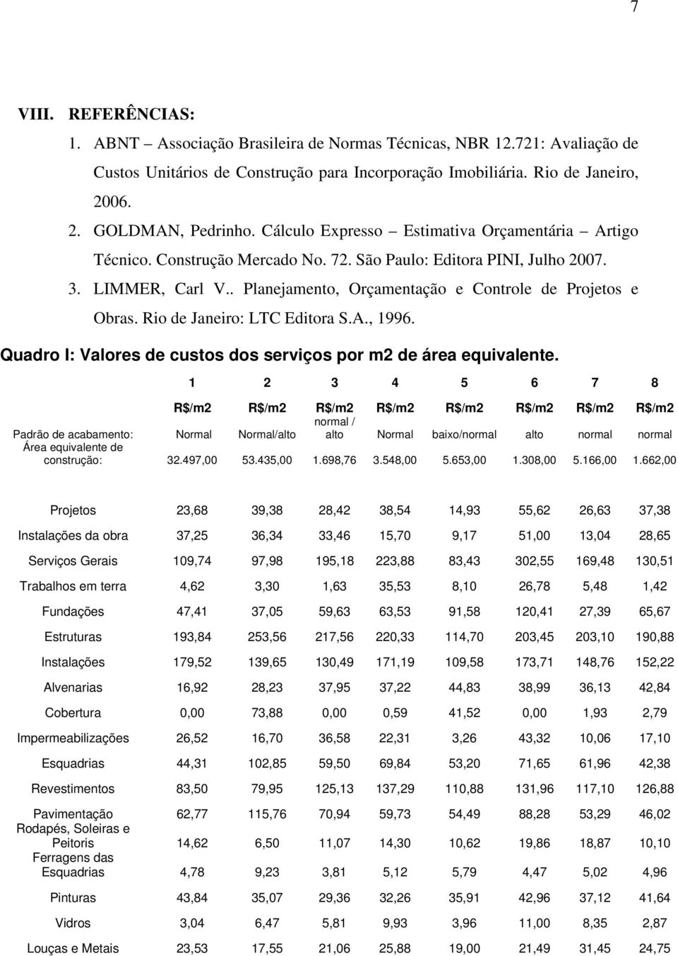 Rio de Janeiro: LTC Editora S.A., 1996. Quadro I: Valores de custos dos serviços por m2 de área equivalente.
