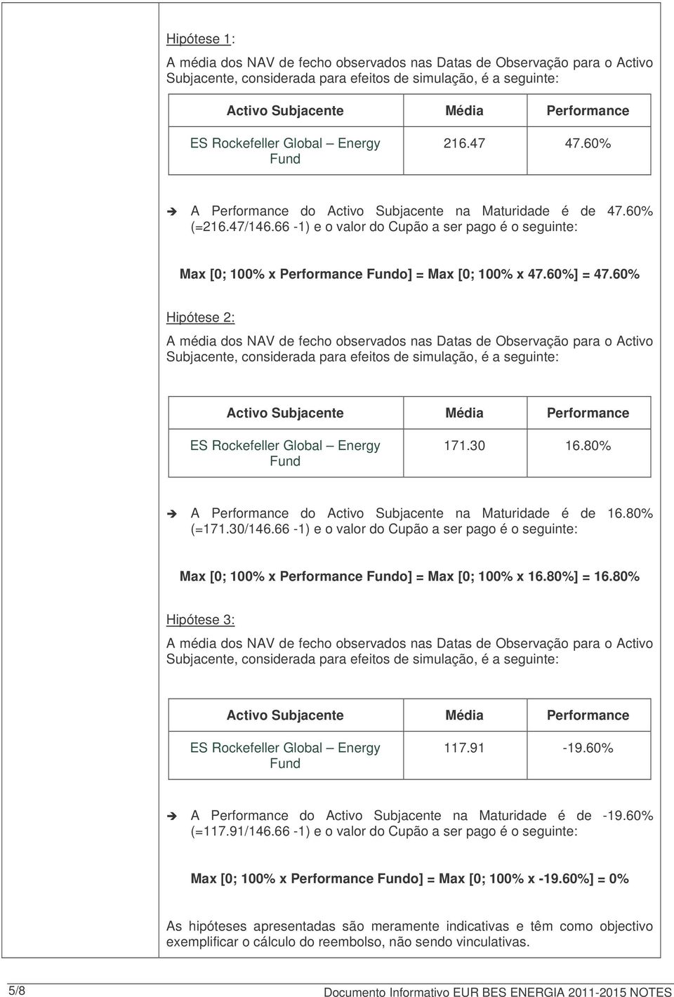 66-1) e o valor do Cupão a ser pago é o seguinte: Max [0; 100% x Performance Fundo] = Max [0; 100% x 47.60%] = 47.