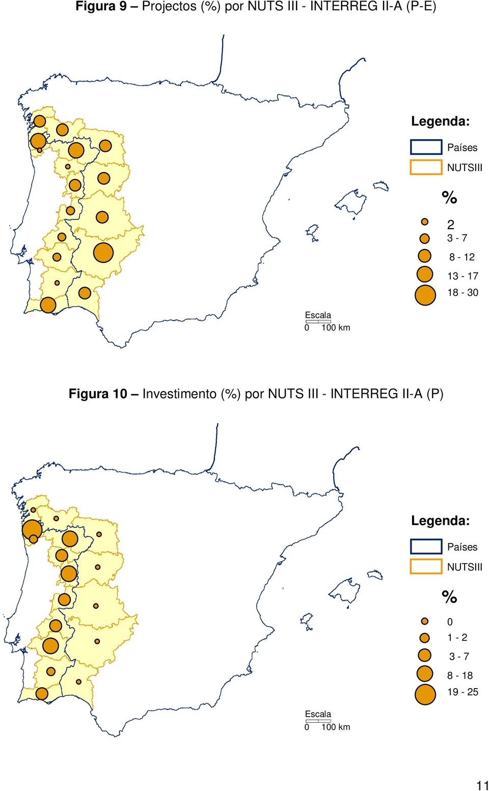 18-3 Figura 1 Investimento (%) por NUTS III - INTERREG