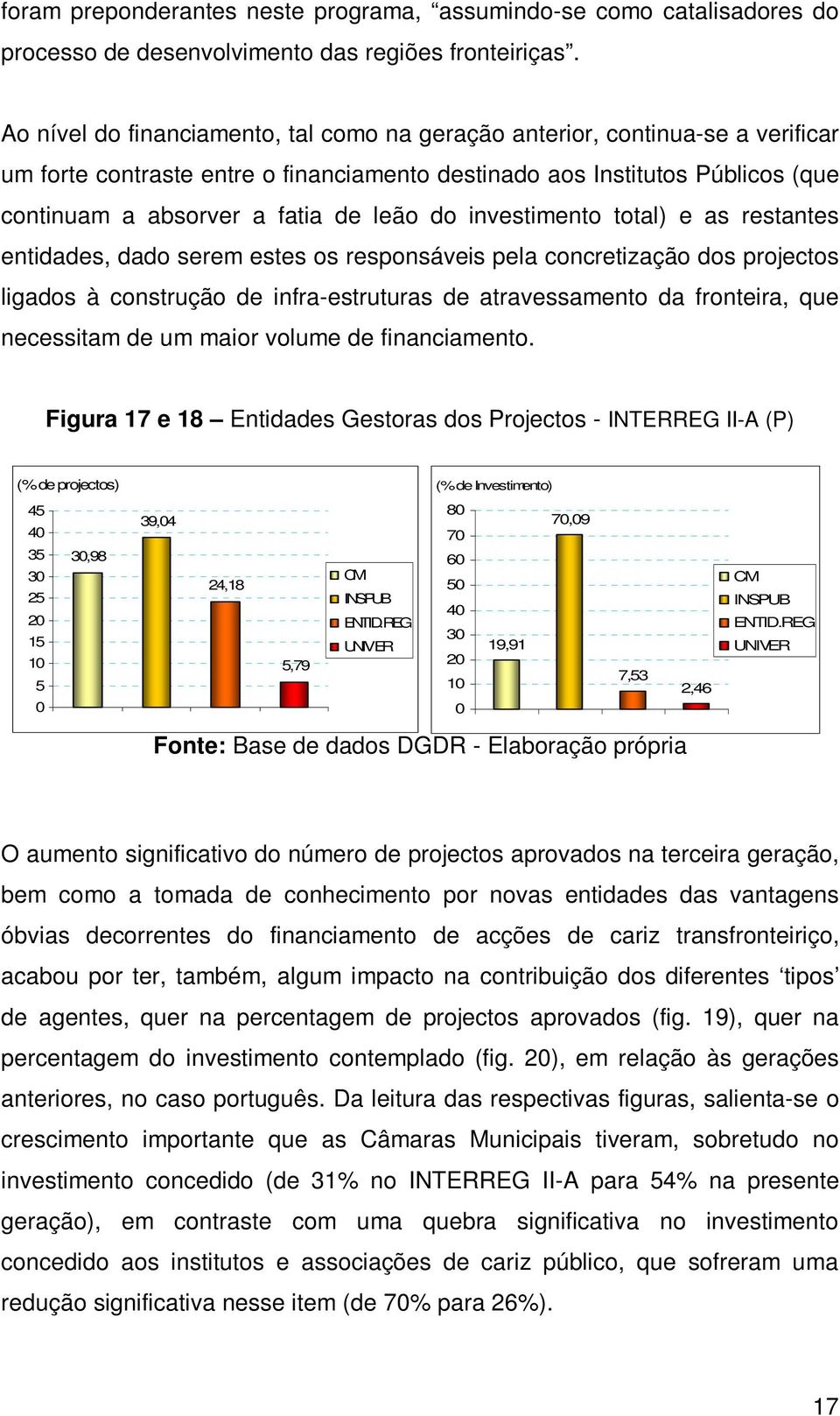 do investimento total) e as restantes entidades, dado serem estes os responsáveis pela concretização dos projectos ligados à construção de infra-estruturas de atravessamento da fronteira, que