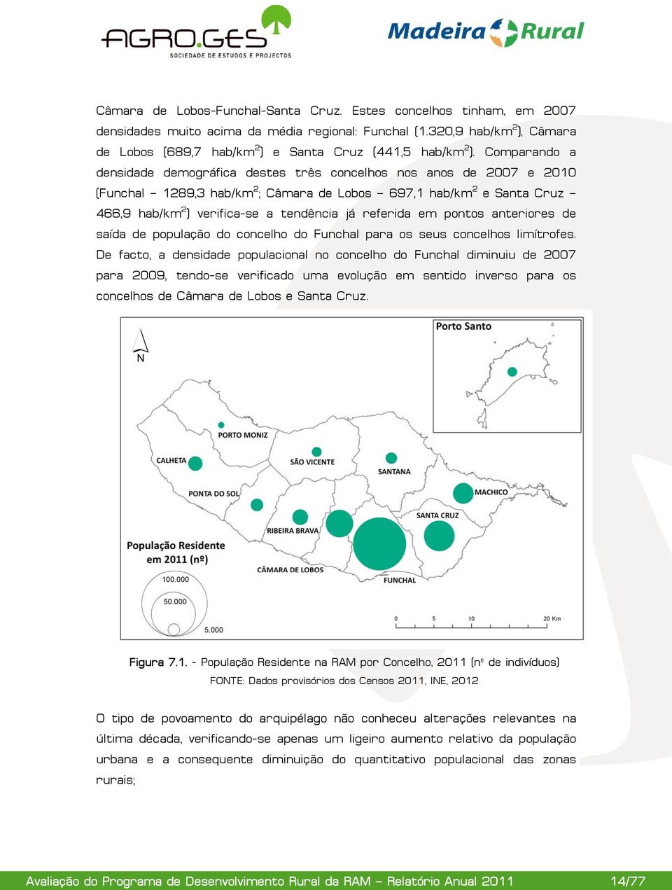 Comparando a densidade demográfica destes três concelhos nos anos de 2007 e 2010 (Funchal 1289,3 hab/km 2 ; Câmara de Lobos 697,1 hab/km 2 e Santa Cruz 466,9 hab/km 2 ) verifica-se a tendência já