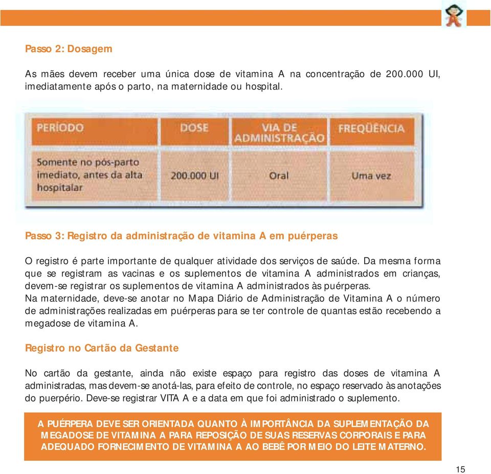 Da mesma forma que se registram as vacinas e os suplementos de vitamina A administrados em crianças, devem-se registrar os suplementos de vitamina A administrados às puérperas.