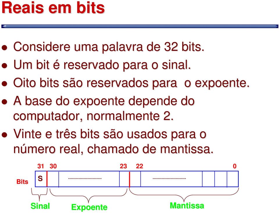 A base do expoente depende do computador, normalmente 2.