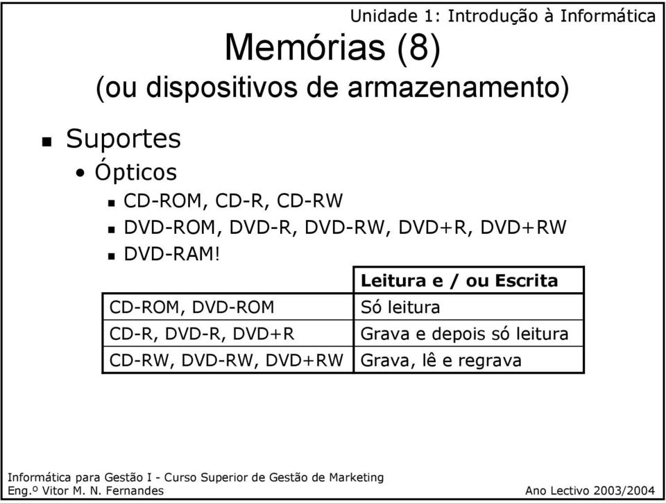 CD-ROM, DVD-ROM CD-R, DVD-R, DVD+R CD-RW, DVD-RW, DVD+RW