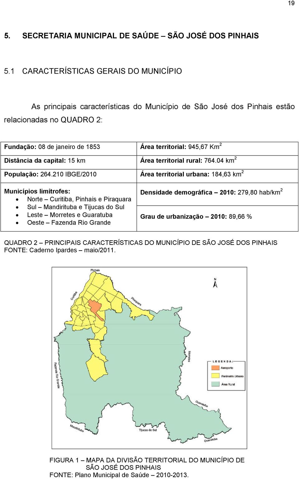 Distância da capital: 15 km Área territorial rural: 764.04 km 2 População: 264.