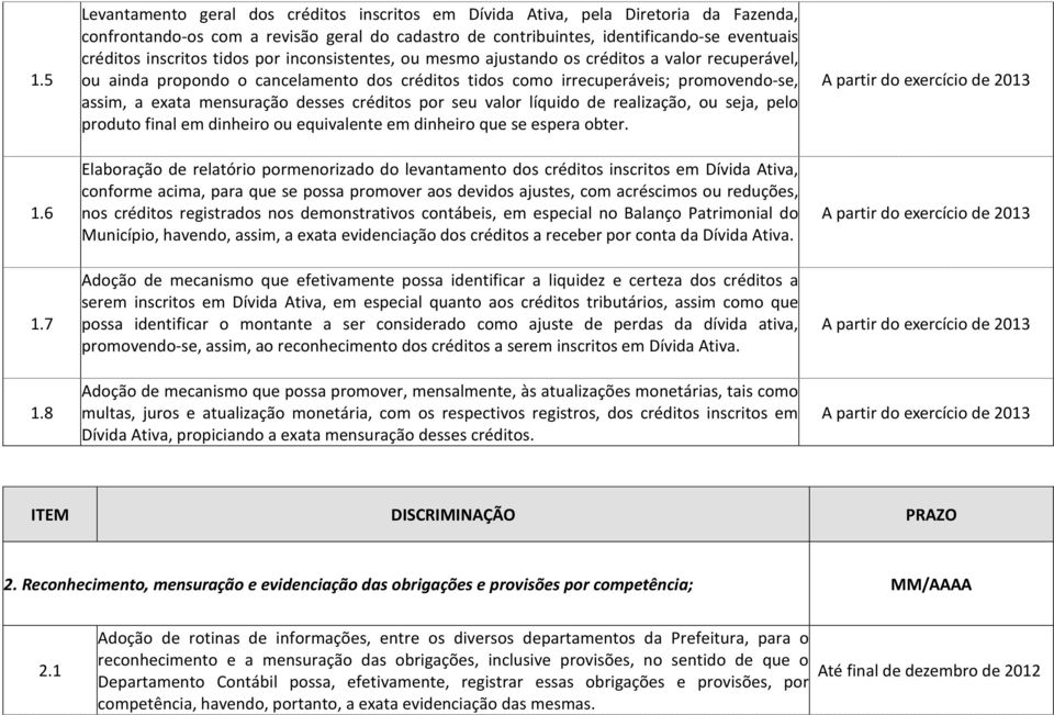 tidos por inconsistentes, ou mesmo ajustando os créditos a valor recuperável, ou ainda propondo o cancelamento dos créditos tidos como irrecuperáveis; promovendo-se, assim, a exata mensuração desses