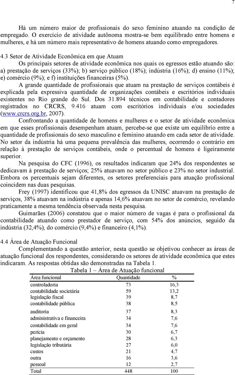 3 Setor de Atividade Econômica em que Atuam Os principais setores de atividade econômica nos quais os egressos estão atuando são: a) prestação de serviços (33%); b) serviço público (18%); indústria