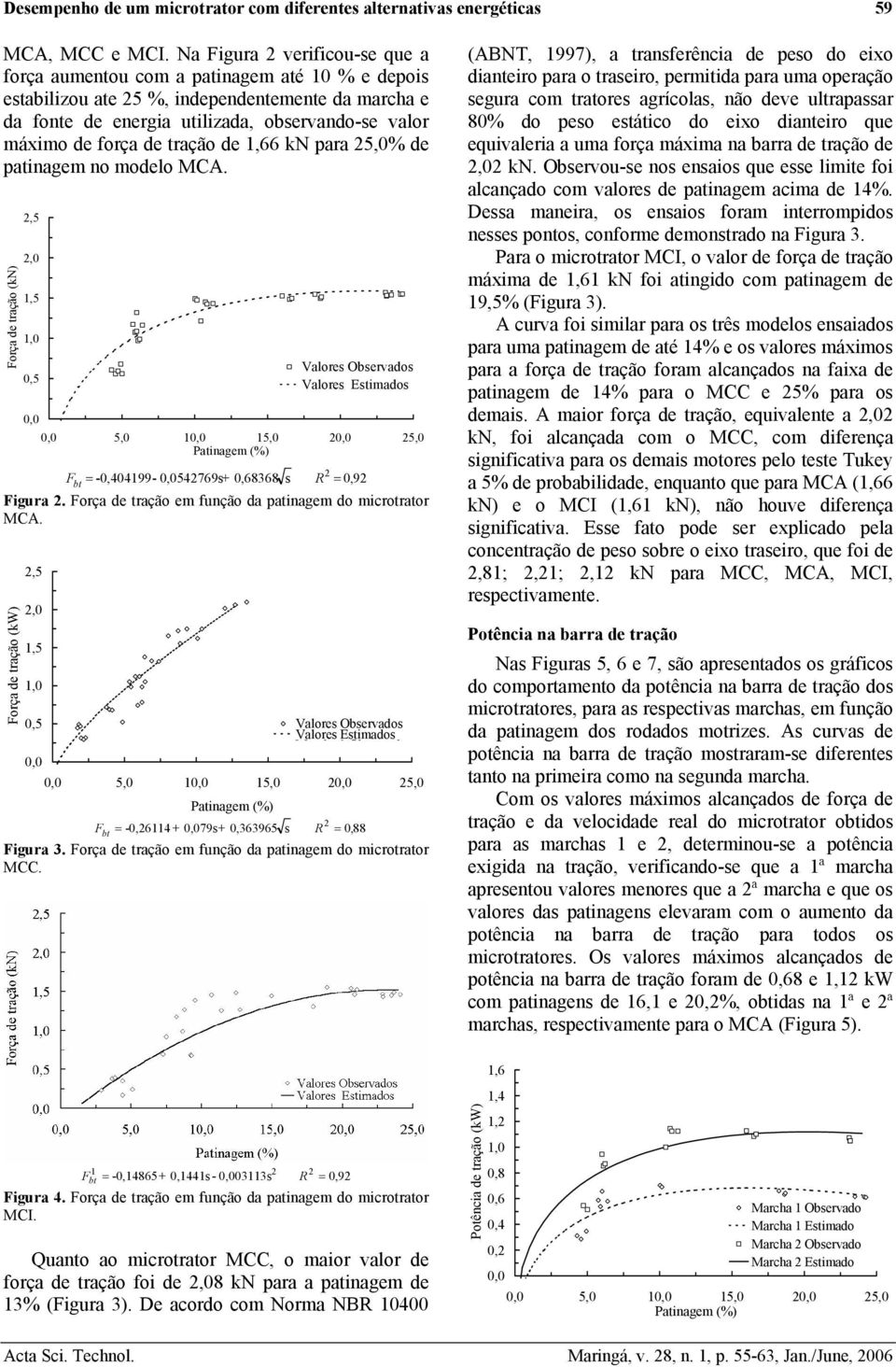 tração de,66 kn para 5,0% de patinagem no modelo MCA. Força de tração (kn),5,0,5,0 Valores Estimados 5,0 5,0 5,0 F = R bt -0499-54769s+ 8368 s = 0,9 Figura.