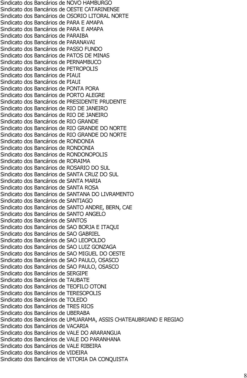 PERNAMBUCO Sindicato dos Bancários de PETROPOLIS Sindicato dos Bancários de PIAUI Sindicato dos Bancários de PIAUI Sindicato dos Bancários de PONTA PORA Sindicato dos Bancários de PORTO ALEGRE