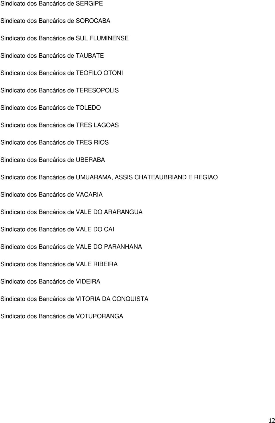 Sindicato dos Bancários de UMUARAMA, ASSIS CHATEAUBRIAND E REGIAO Sindicato dos Bancários de VACARIA Sindicato dos Bancários de VALE DO ARARANGUA Sindicato dos Bancários de VALE DO CAI