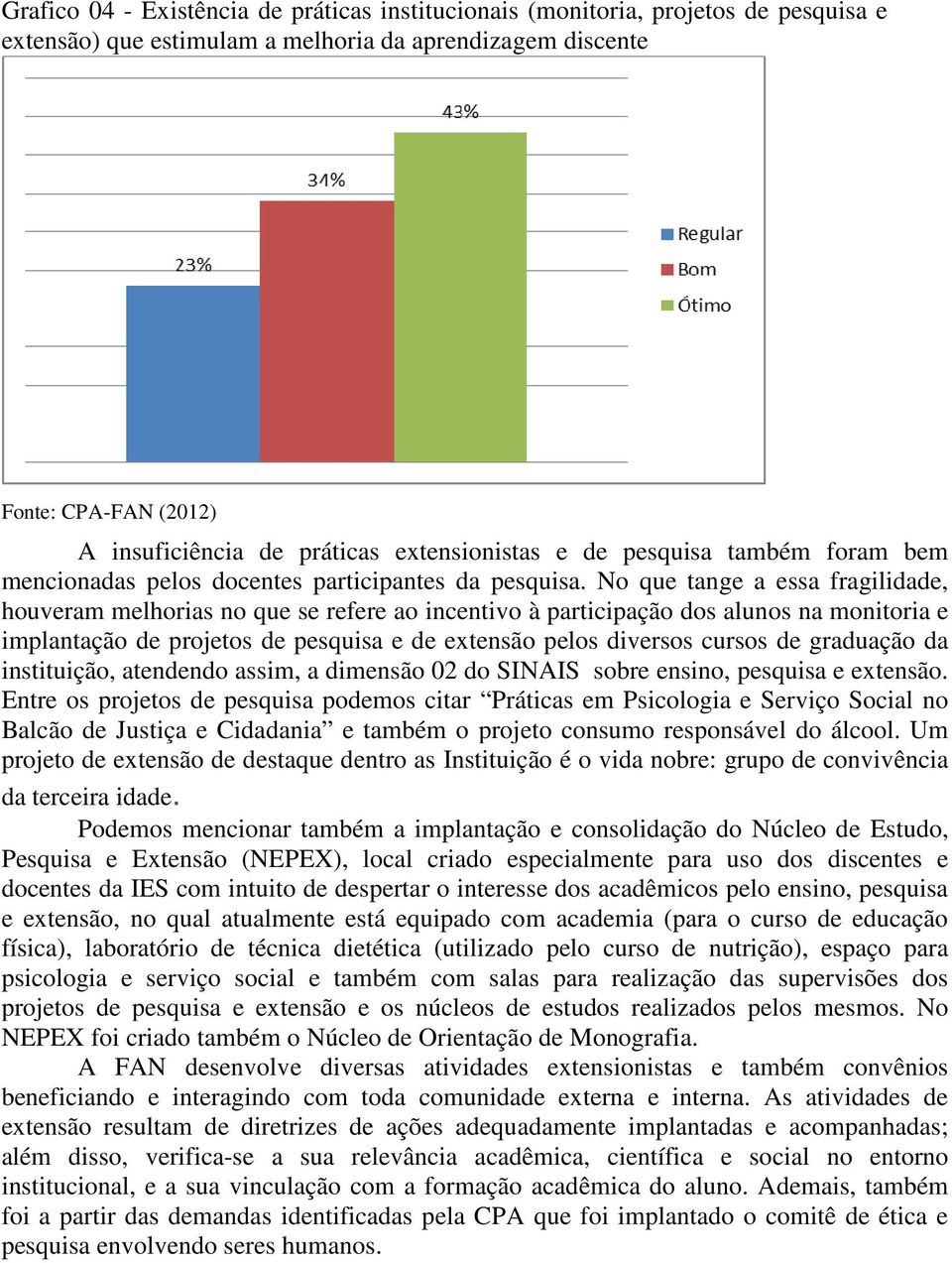 No que tange a essa fragilidade, houveram melhorias no que se refere ao incentivo à participação dos alunos na monitoria e implantação de projetos de pesquisa e de extensão pelos diversos cursos de