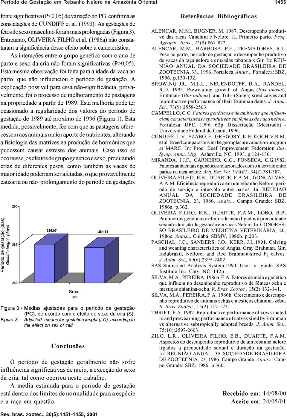 As interações entre o grupo genético com o ano de parto e sexo da cria não foram significativas (P>0,05).